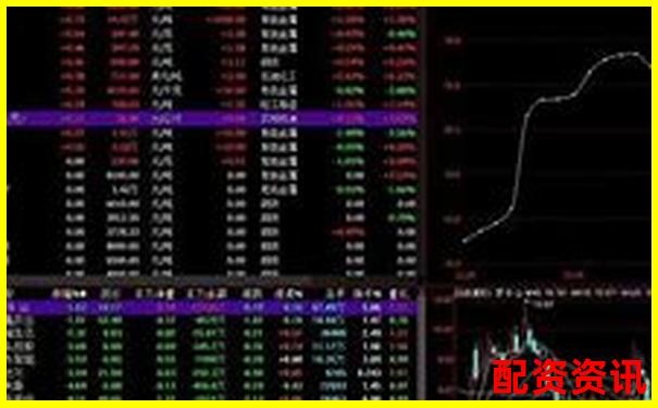 股票杠桿倍數(shù)是什么意思知乎詳解投資風(fēng)險(xiǎn)與收益-股票質(zhì)押信托和消金信托區(qū)別