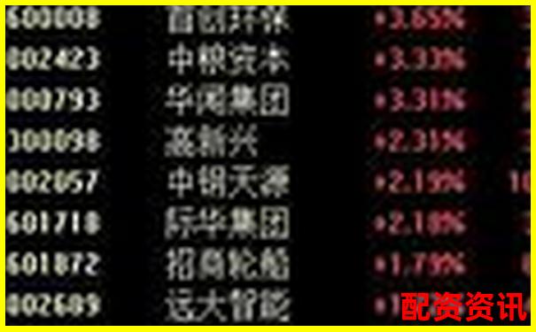 炒股杠桿比例高達2000倍是否可行具體數(shù)值解析-同花順可以杠桿炒股嗎