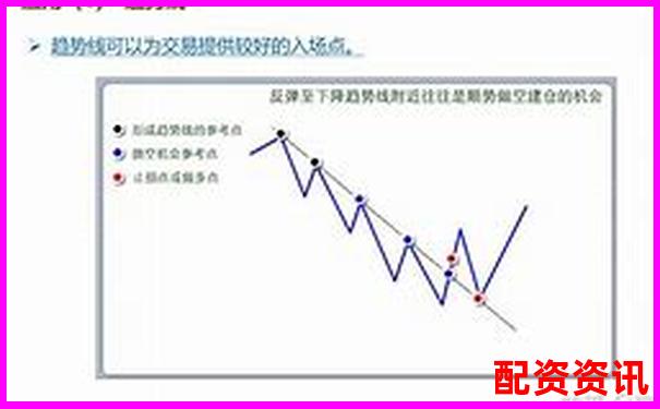 期貨交易杠桿倍數(shù)選擇策略與風(fēng)險(xiǎn)控制分析-股票賣(mài)出數(shù)量不能超過(guò)可賣(mài)數(shù)量的幾倍