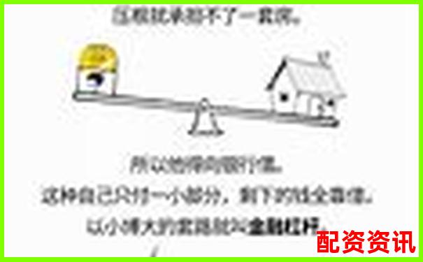 金融杠桿倍數(shù)攀升背后的風(fēng)險與機遇解析-個人炒股加杠桿怎么操作