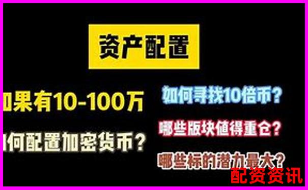 百倍杠桿游戲探秘高收益還是高風險之選