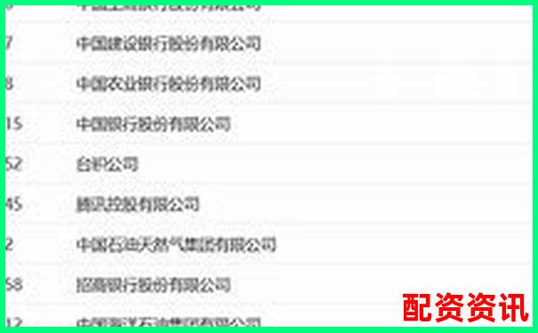 2025年中國股票配資平臺(tái)實(shí)力排行榜-炒股配資官網(wǎng)入口網(wǎng)址
