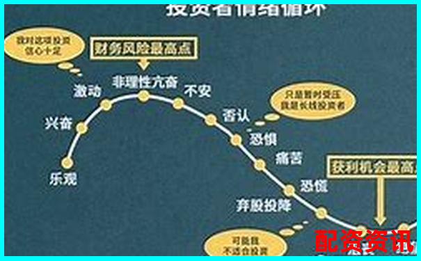 股票杠桿公司是否真能帶來(lái)高額收益-炒股最高杠桿多少倍啊