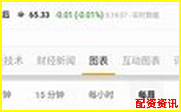 股市10倍杠桿投資風(fēng)險(xiǎn)與收益深度解析-漲樂(lè)財(cái)富通炒股如何加杠桿