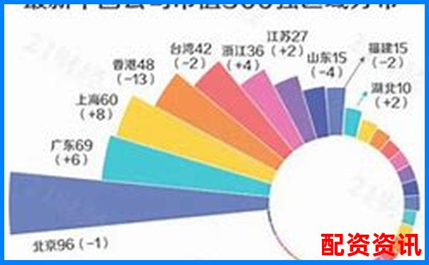 長(zhǎng)沙股票配資公司排名前十官網(wǎng)APP下載在線注冊(cè)入口