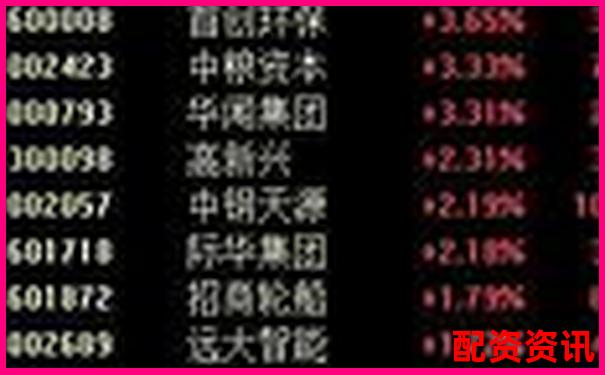股票杠桿最高可達(dá)多少倍及計(jì)算方法詳解-股票做空可以賺錢(qián)嗎
