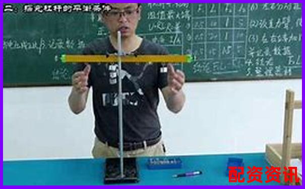 杠桿平衡條件下動力臂與阻力臂倍數(shù)關系探究-配資平臺實盤正規(guī)嗎