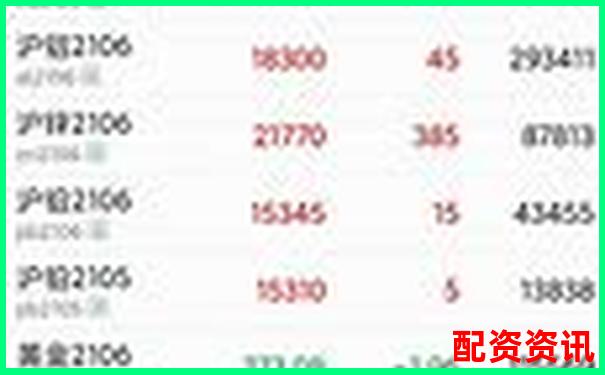 財(cái)富牛配資平臺合法嗎 官方APP下載注冊入口免費(fèi)體驗(yàn)-股票配資平臺如何選擇投資方式