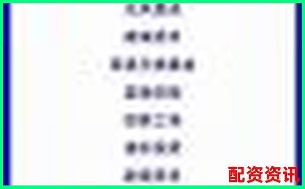 2024年最新股票配資平臺大盤點(diǎn)及選擇指南-大時代配資平臺是真的嗎?