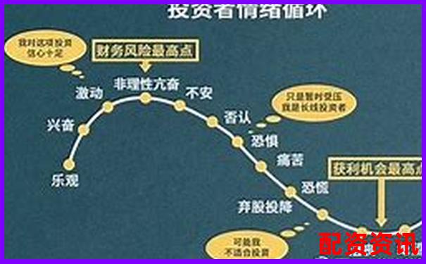 股票杠桿合理倍數(shù)探討知乎投資者必看的風險控制指南-中金環(huán)境未來可能漲100倍的股票