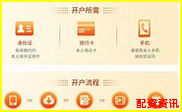 正規(guī)配資平臺(tái)開(kāi)戶流程解析 從資金安全到杠桿操作指南-股票杠桿最大幾倍是什么概念啊