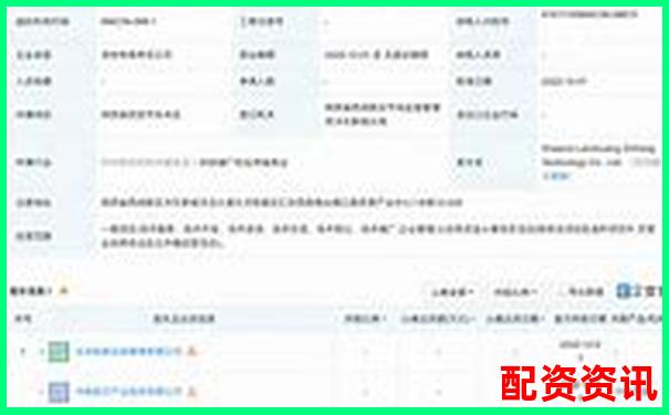 中航資本杠桿炒股如何申請(qǐng) 開(kāi)戶(hù)流程全解析-為什么炒股都要加杠桿