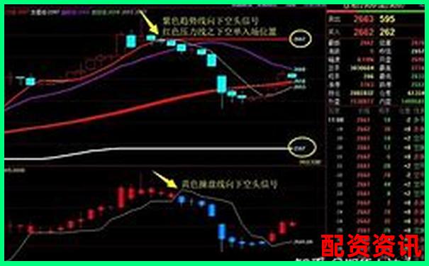 期貨交易杠桿倍數(shù)安全線避免爆倉(cāng)風(fēng)險(xiǎn)指南-合約100倍杠桿是什么意思啊
