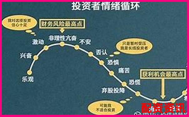 股市杠桿交易最高倍數(shù)股票投資風(fēng)險(xiǎn)解析-2倍杠桿平倉(cāng)線是本金的多少倍呢