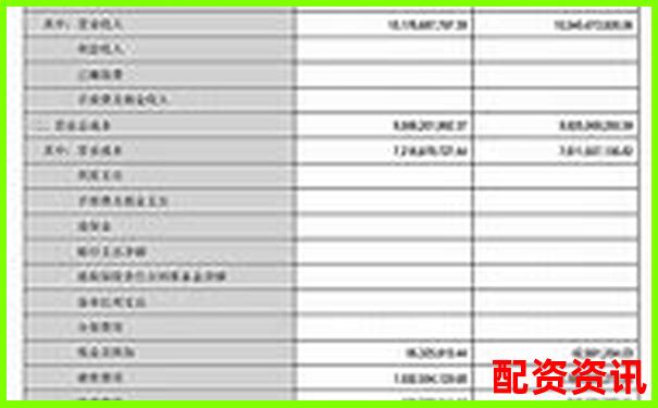債券資金交易員視角下債券產(chǎn)品估值表杠桿計(jì)算解析-海通證券未來(lái)可能漲100倍的股票