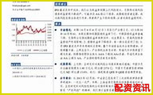 債券回購杠桿率監(jiān)管上限設定與風險控制研究-合約杠桿倍數怎么計算收益