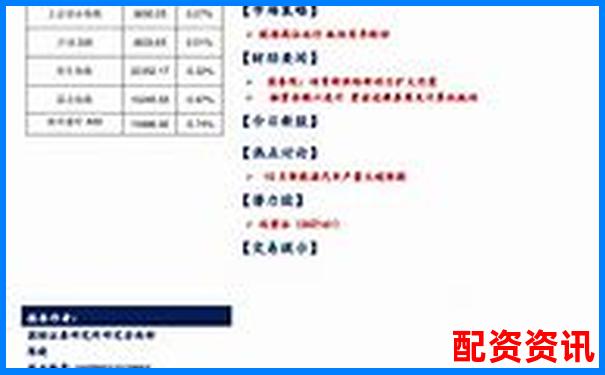 上海168股票配資全新解析與實(shí)戰(zhàn)策略指南-股票百倍杠桿平臺有哪些