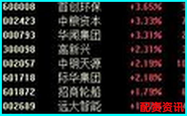 股市10倍杠桿投資風(fēng)險(xiǎn)與收益深度解析-5倍杠桿利息是多少