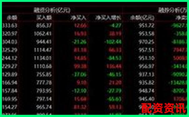 股票加杠桿投資需滿足哪些基本條件-200倍杠桿多少點(diǎn)爆倉合適