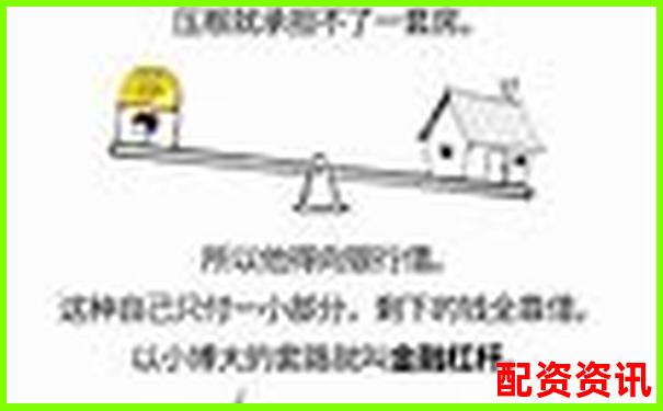 股票融資加杠桿操作指南與風(fēng)險(xiǎn)控制策略-證券融資杠桿幾倍收益 股票融資加杠桿操作指南與風(fēng)險(xiǎn)控制策略-證券融資杠桿幾倍收益