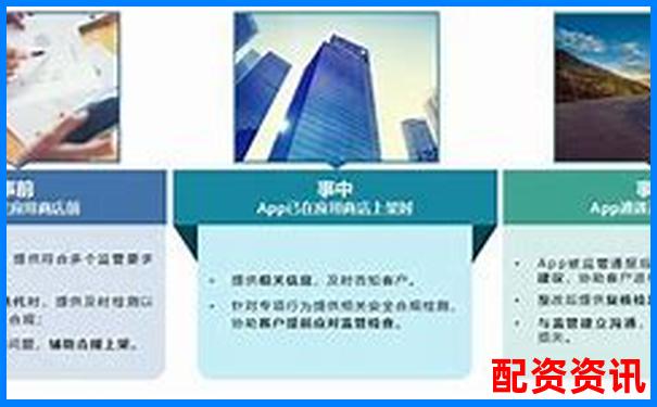 股市杠桿APP合規(guī)上架應(yīng)用商店風(fēng)險(xiǎn)解析與安全保障探究-股票賣出數(shù)量不能超過可賣數(shù)量的幾倍怎么辦