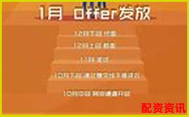 光控資本注冊(cè)地址彰顯股票配資平臺(tái)專業(yè)實(shí)力-美股交易平臺(tái)哪個(gè)好