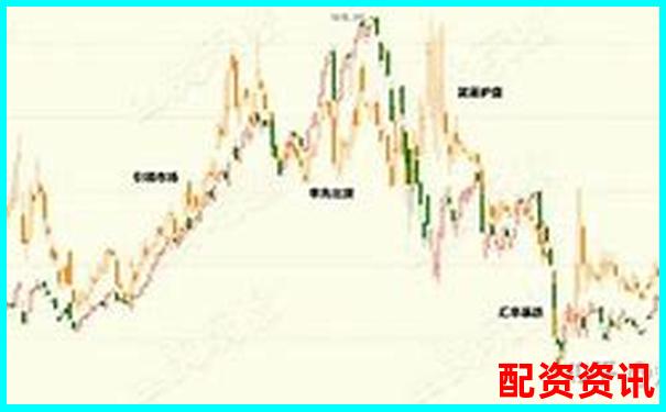 百倍杠桿炒股虧損多少會(huì)觸發(fā)爆倉(cāng)風(fēng)險(xiǎn)-100萬十倍杠桿最多賺多少 百倍杠桿炒股虧損多少會(huì)觸發(fā)爆倉(cāng)風(fēng)險(xiǎn)-100萬十倍杠桿最多賺多少