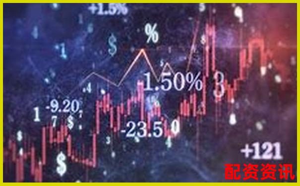 2025年國內(nèi)主流線上股票配資平臺大盤點