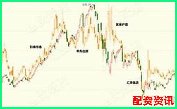 5倍杠桿為何容易引發(fā)爆倉(cāng)風(fēng)險(xiǎn)解析-50萬(wàn)可以加多少杠桿