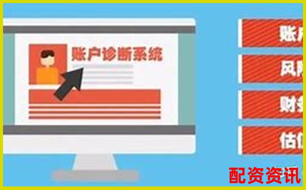 國內(nèi)股票加杠桿攻略A股融資融券實操詳解-1000塊錢杠桿五十倍能掙多少錢