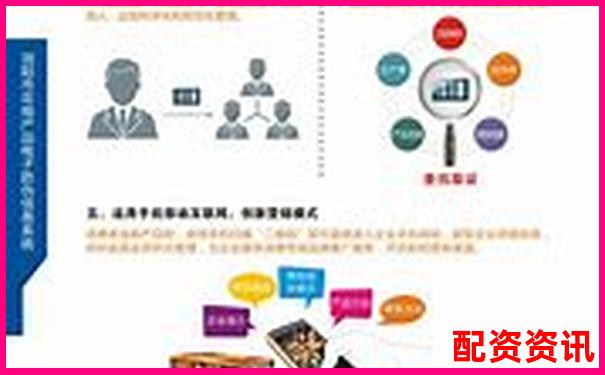 配資平臺(tái)查詢網(wǎng)解析 專(zhuān)業(yè)網(wǎng)站功能與使用指南-10倍杠桿平臺(tái)合法嗎