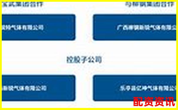 濟(jì)南股票配資機構(gòu)名錄及服務(wù)詳情匯總