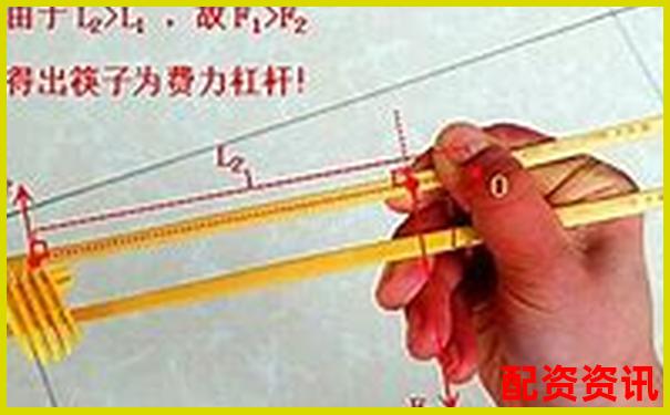 如何動(dòng)手制作簡(jiǎn)易杠桿 這些小技巧你知道嗎-買銀行股吃股息幾年能翻倍