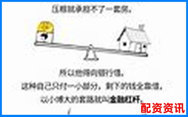 200倍杠桿翻倍秘訣 金融杠桿操作實(shí)戰(zhàn)解析-1.5倍杠桿怎么算的