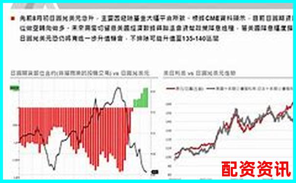2025年美國股市杠桿交易現(xiàn)狀解析與投資策略-最安全的配資平臺官網(wǎng)是哪個(gè)