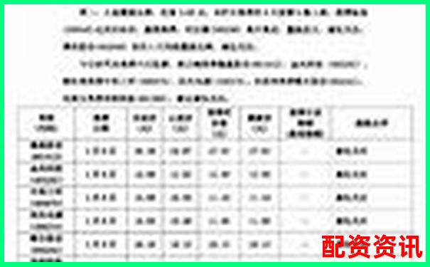 南京股票配資機(jī)構(gòu)實(shí)力排行榜最新榜單揭曉-國(guó)內(nèi)比較好的期貨平臺(tái)
