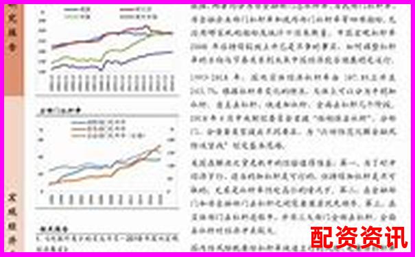 金融杠桿倍數(shù)監(jiān)管指標(biāo)優(yōu)化與風(fēng)險(xiǎn)防控研究