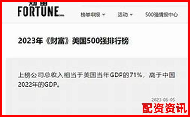 2025年最新股票配資公司前十強榜單揭曉