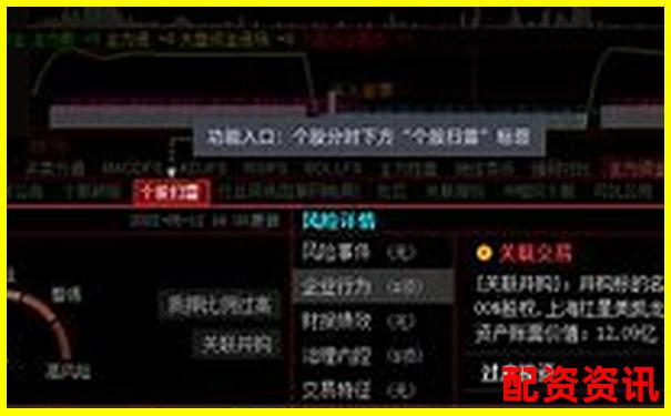 同花順炒股軟件是否支持股票配資功能詳解