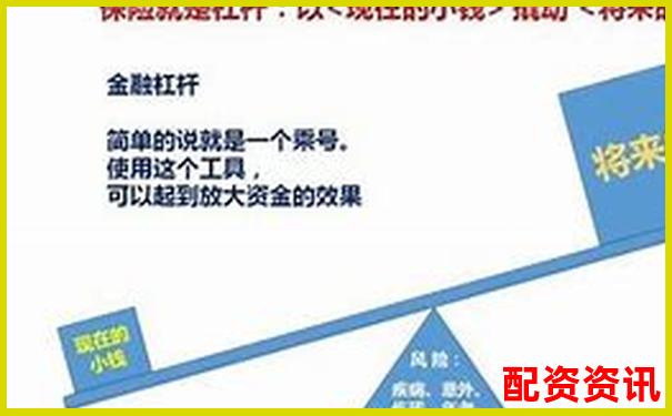5萬杠桿撬動50萬虧損后需賠償金額解析-國家政務(wù)服務(wù)平臺教資