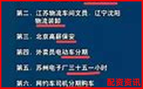 網(wǎng)絡(luò)配資平臺(tái)賺錢真相揭秘杠桿炒股暴利陷阱真的嗎-做股票配資需要什么手續(xù)和費(fèi)用