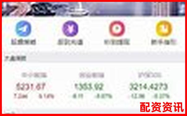 寶尚配資網(wǎng)站無法登錄應(yīng)急處理與實用訪問技巧-股票配資一般利息多少