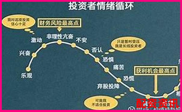 合約杠桿倍數(shù)如何影響盈虧 二者有何關(guān)聯(lián)性-老太婆買(mǎi)股票翻了100倍