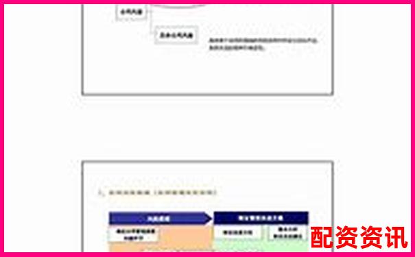 股票配資合同法律效力解析與風(fēng)險防范指南-證券公司杠桿倍數(shù)是多少