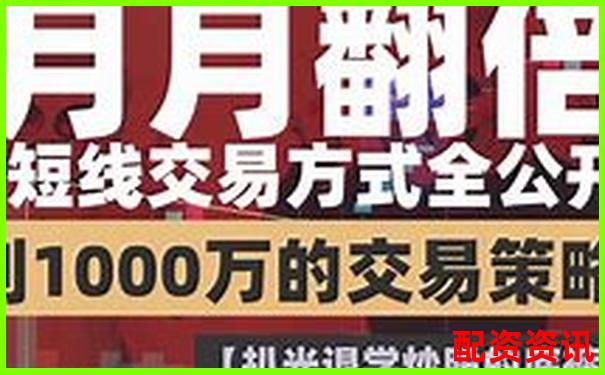 1萬100倍杠桿能掙多少 高收益實(shí)操攻略全解析-怎么才能加杠桿買股票