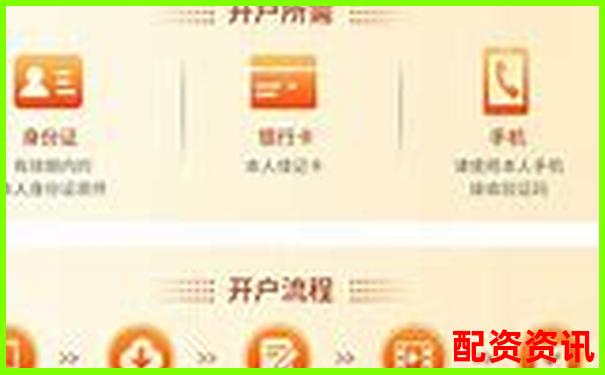 在線配資開(kāi)戶全攻略：中國(guó)股票配資網(wǎng)如何安全操作