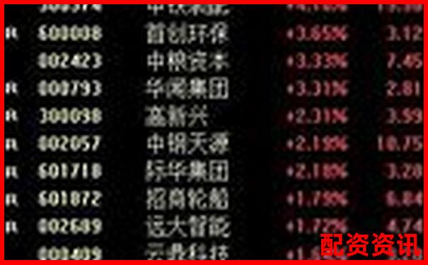 股票杠桿安全計(jì)算究竟該如何操作才穩(wěn)妥-配資平臺有合法的嗎知乎