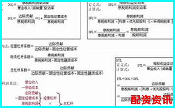 OKEX十倍杠桿盈利計(jì)算方法詳解