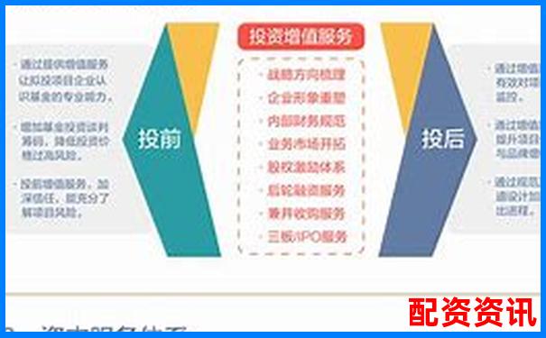 免息股票配資平臺(tái)中航資本究竟哪里可以注冊(cè)-股票配資軟件哪個(gè)好