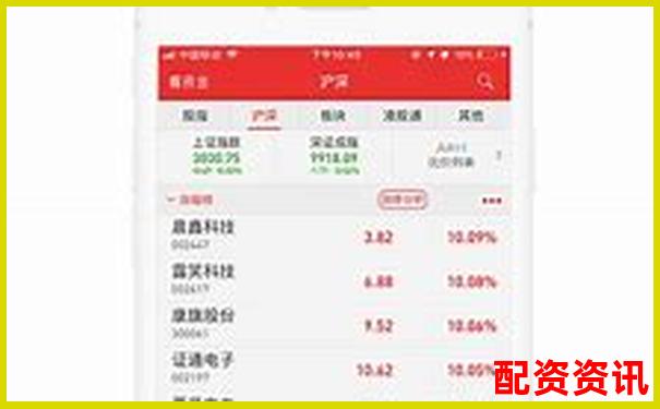股票配資體驗(yàn)金真實(shí)可提現(xiàn)平臺(tái)限時(shí)開(kāi)放-一百倍杠桿虧多少會(huì)爆倉(cāng)股票